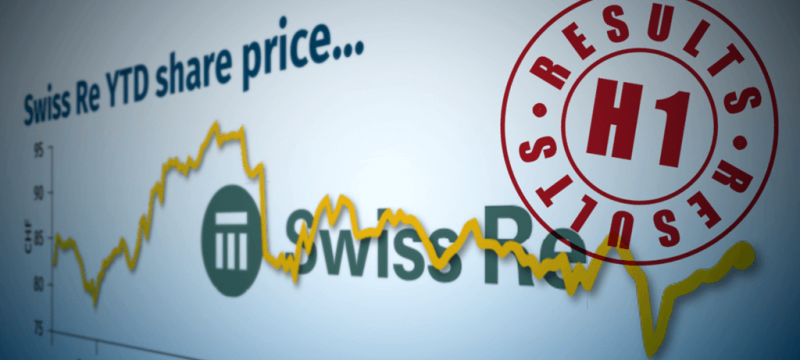 swiss-re-results