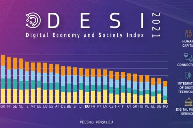 desi-2021