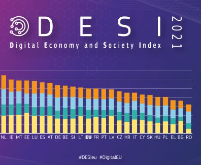 desi-2021