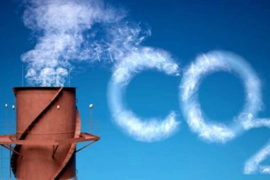 co2