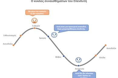 investements-graph