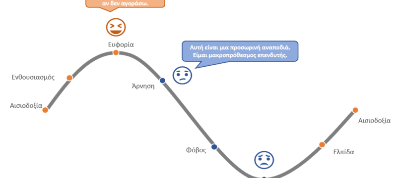 investements-graph