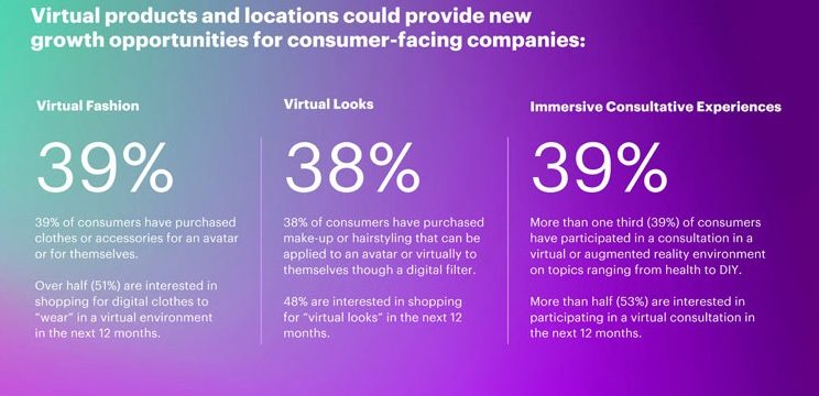 AccentureResearchData