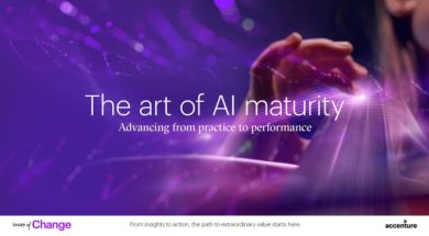 ai-maturity