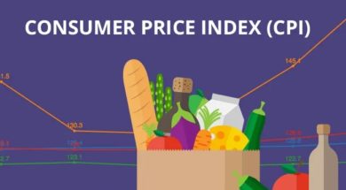 price-index-cart