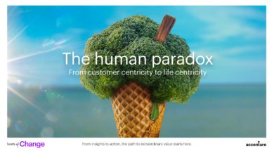 Accenture-Human-Paradox