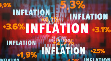 Abstract,Inflation,Concept,With,Different,Percentage,Numbers,And,The,Word