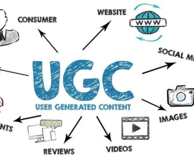 ugc-dl