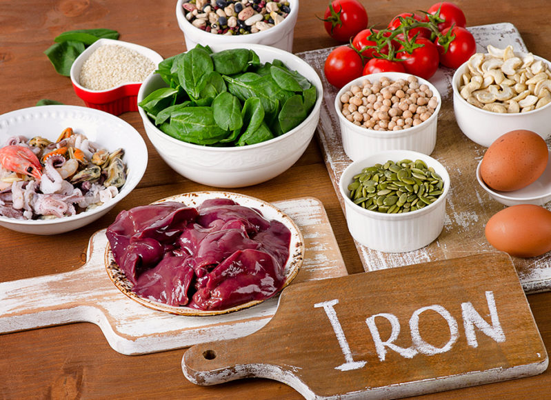 Foods high in Iron, including eggs, nuts, spinach, beans, seafoo