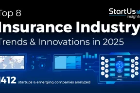 Insurance-Industry-trends-innovation